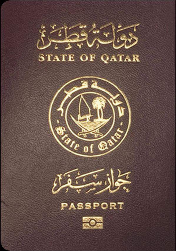 Buy Fake Qatari Passport Online